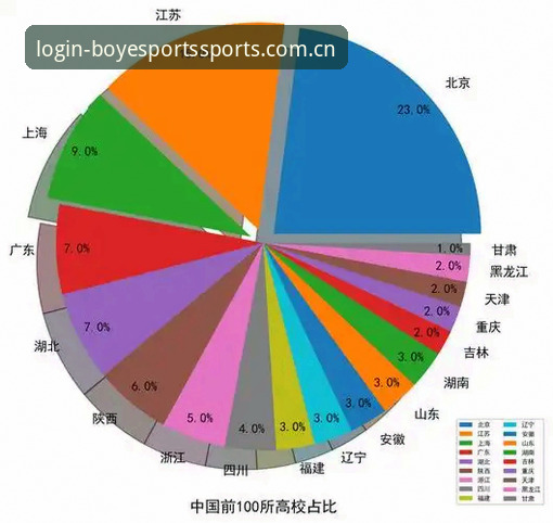 博业体育排行榜功能详解：从数据筛选到实战应用的实用指南