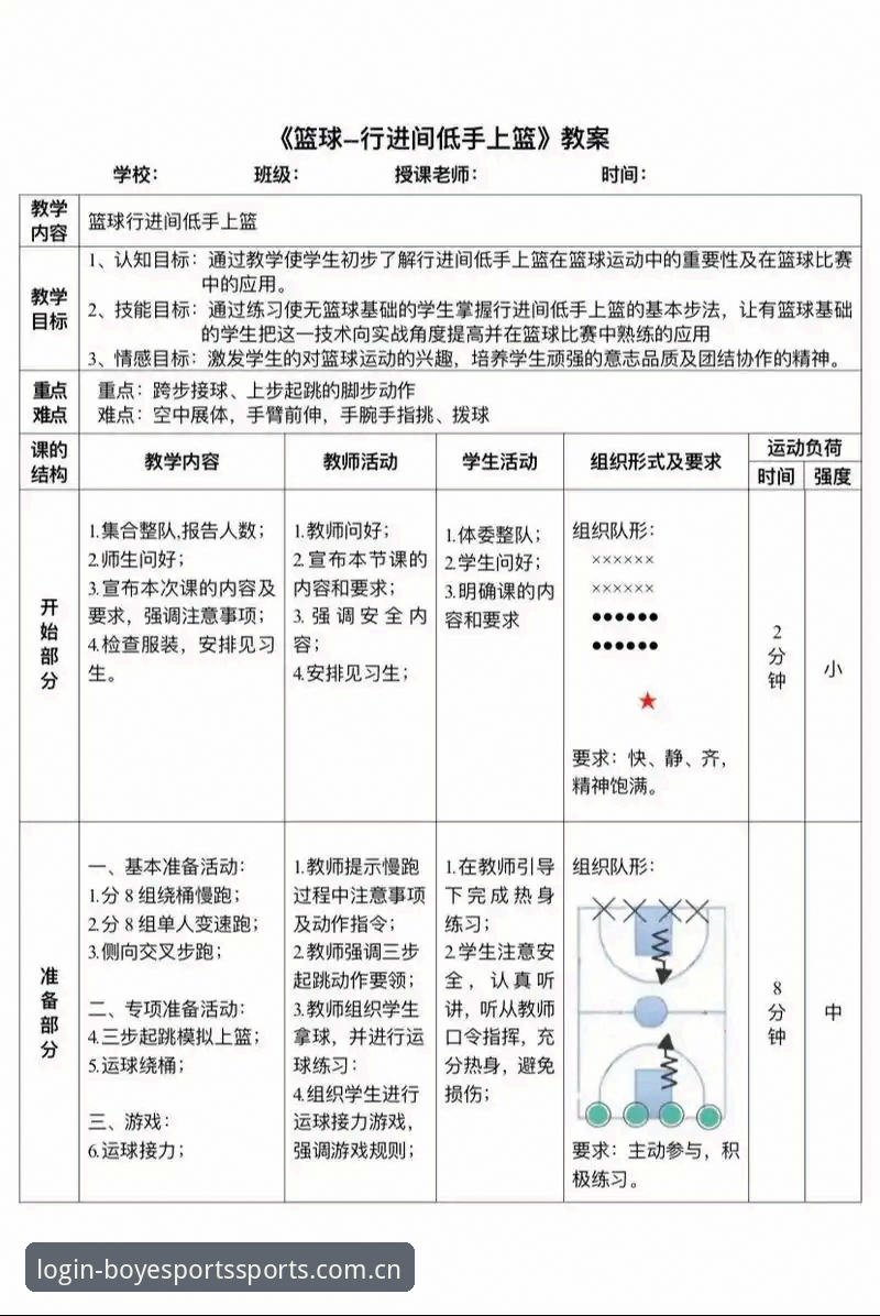 2026博业体育操作指南：从入门到精通的全流程教程
