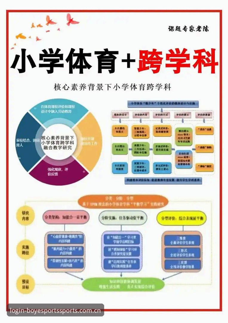 博业体育功能详解：专业玩家深度剖析平台核心价值与实战应用