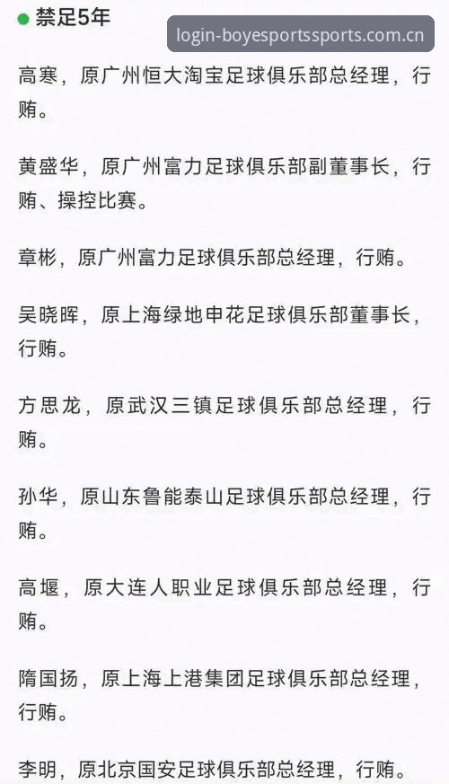 资深球迷深度解析足协第三批禁足名单：从博业体育赛事数据看行业洗牌